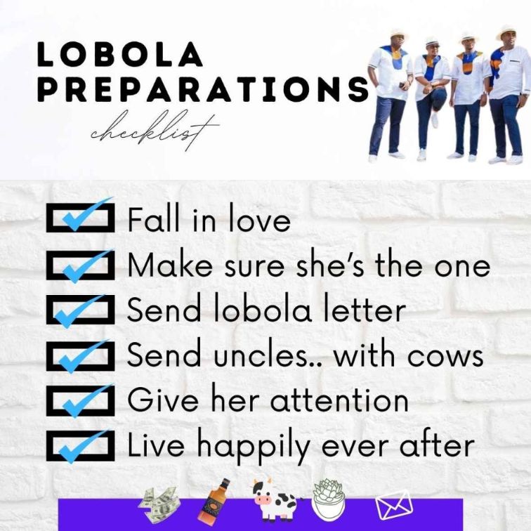 Lobola preparation checklist with six items